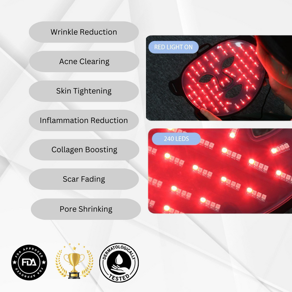 4 Color LED Light Therapy Mask - Silicone Facial Skin Care